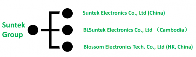 Thiết kế PCB FPC PCBA Điện tử tiêu dùng Nhà sản xuất PCB 0